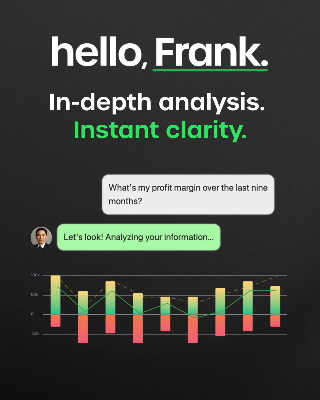 Hello Frank — In-depth Analysis