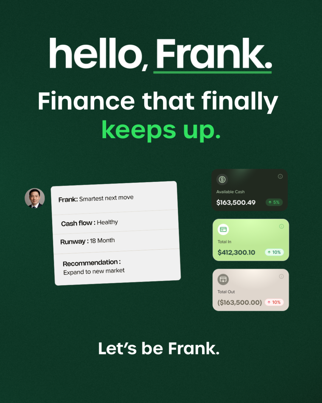 Hello Frank brand campaign